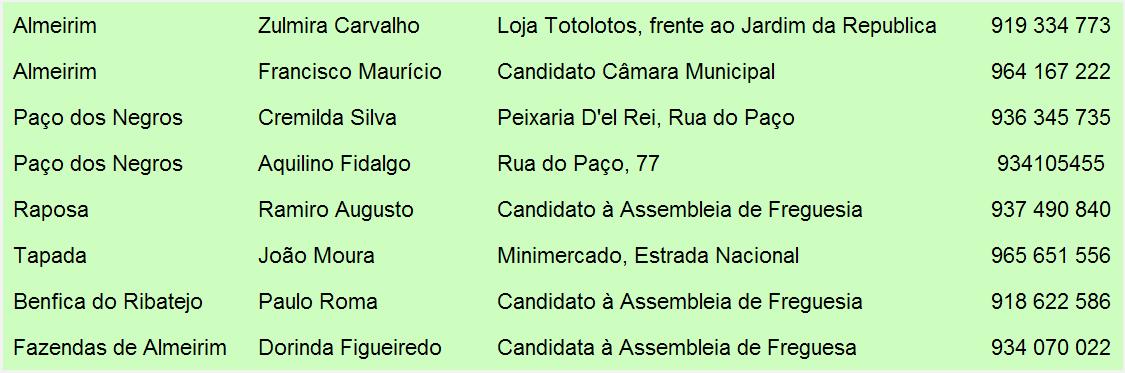 [Distribuidores.JPG]