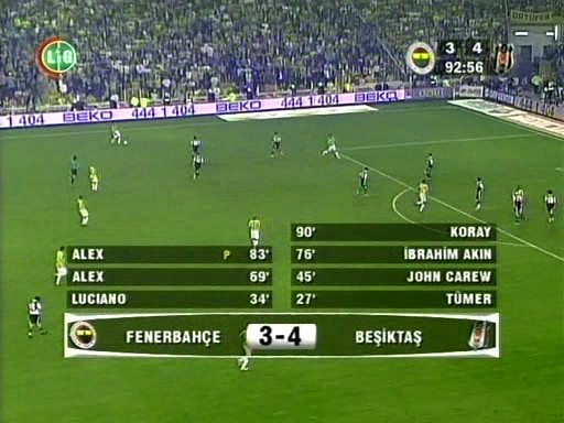 Those Were The Days My Friend Eksi Besiktas