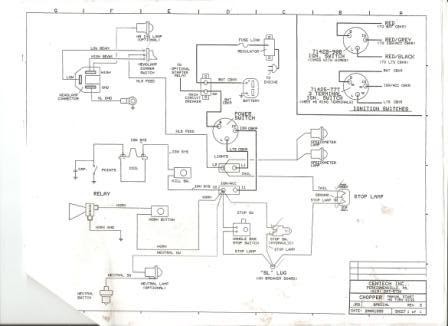 totenkopf bikes simple wiring diagram for choppers totenkopf bikes simple wiring diagram for choppers