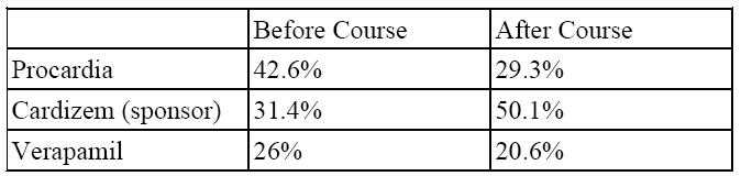 [Table+2.JPG]