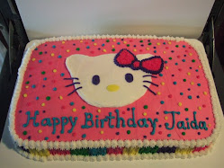 Hello Kitty Birthday Cake