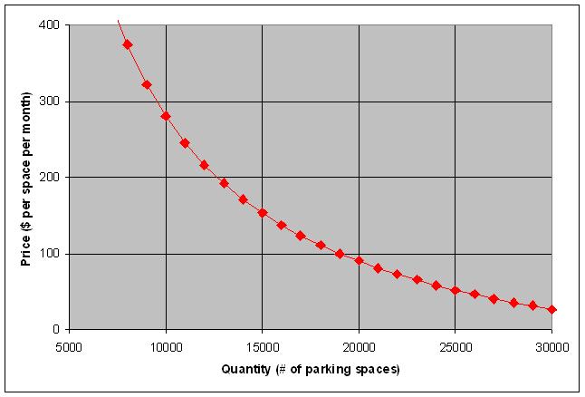 [parking.JPG]