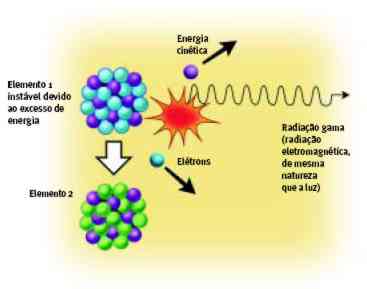 [energia-nuclear78.jpg]