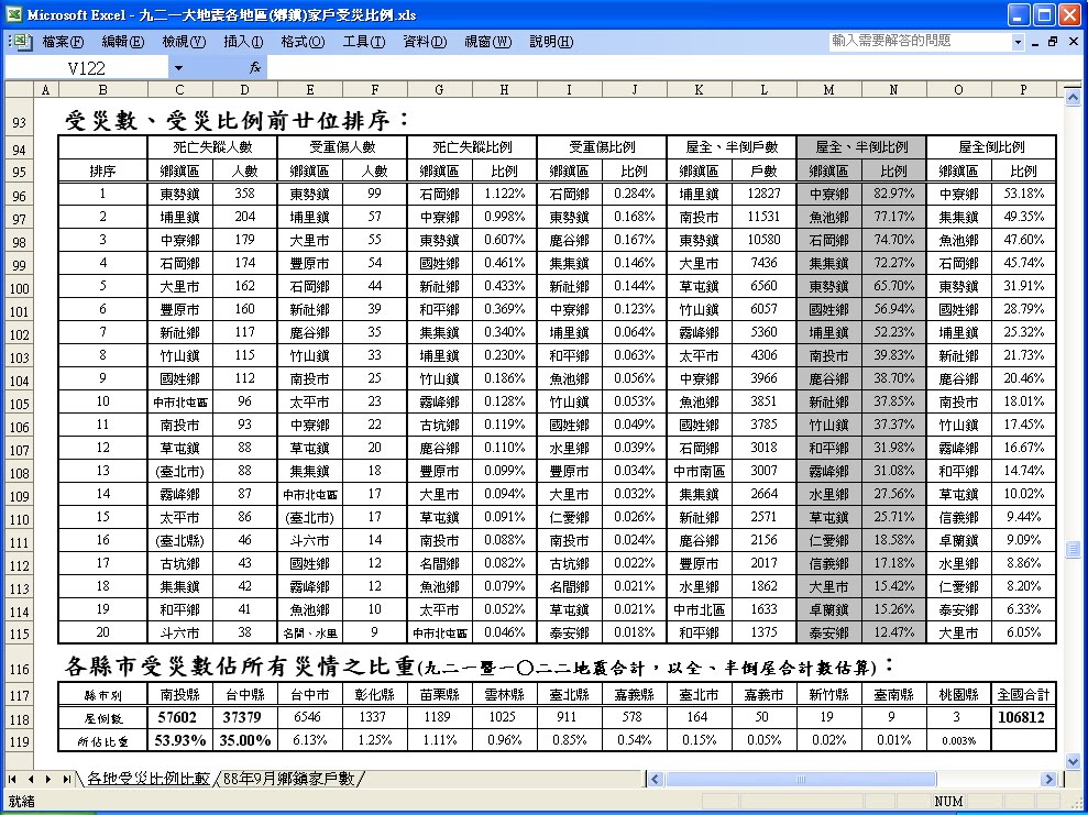 [921-SummaryTable.jpg]