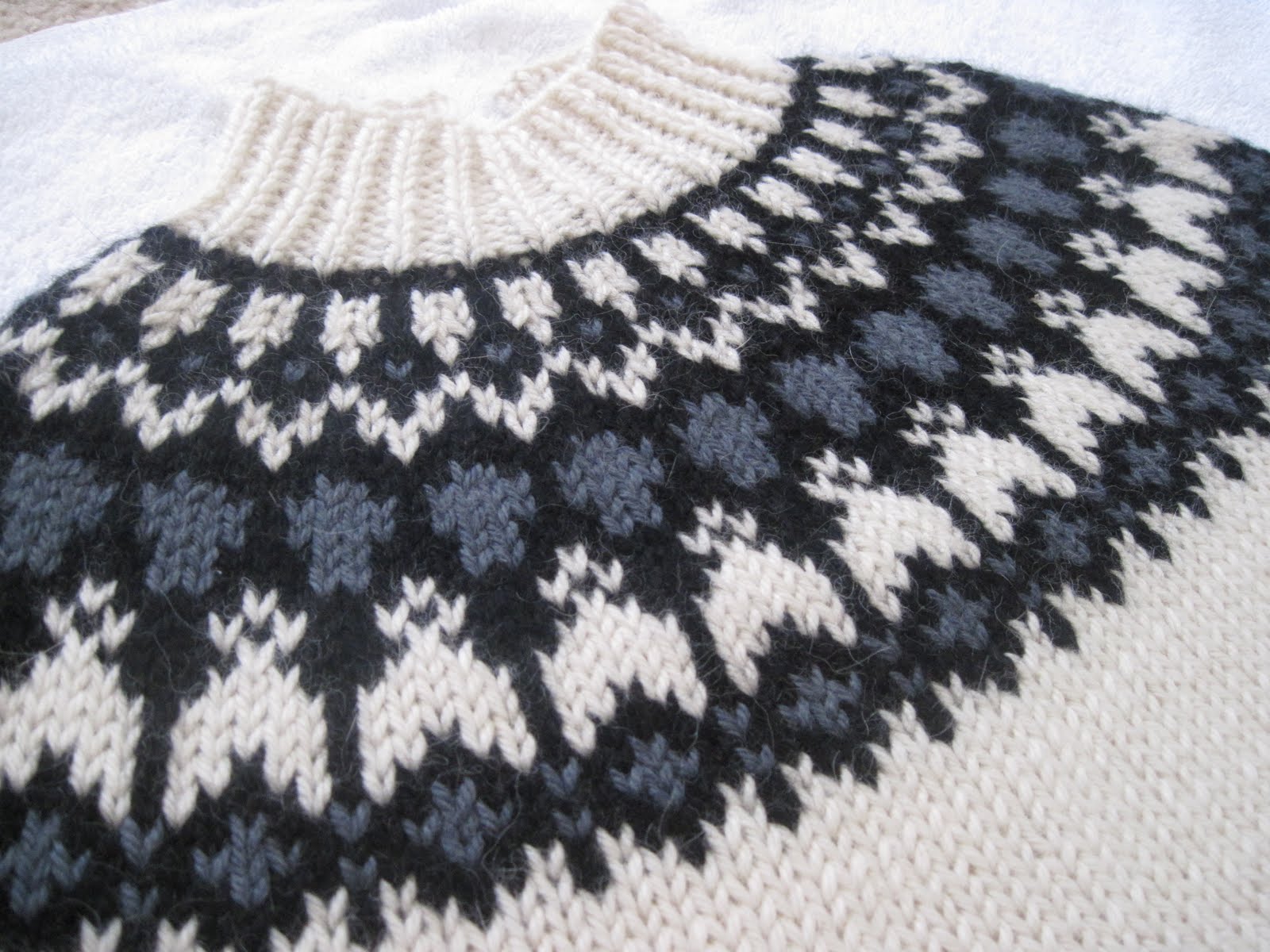 Iceland Clothing