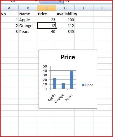 [DND_Basic_Chart_Using_Wizard.JPG]