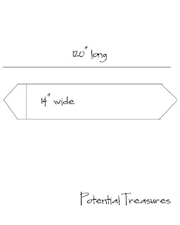 Potential Treasures: Table Runner