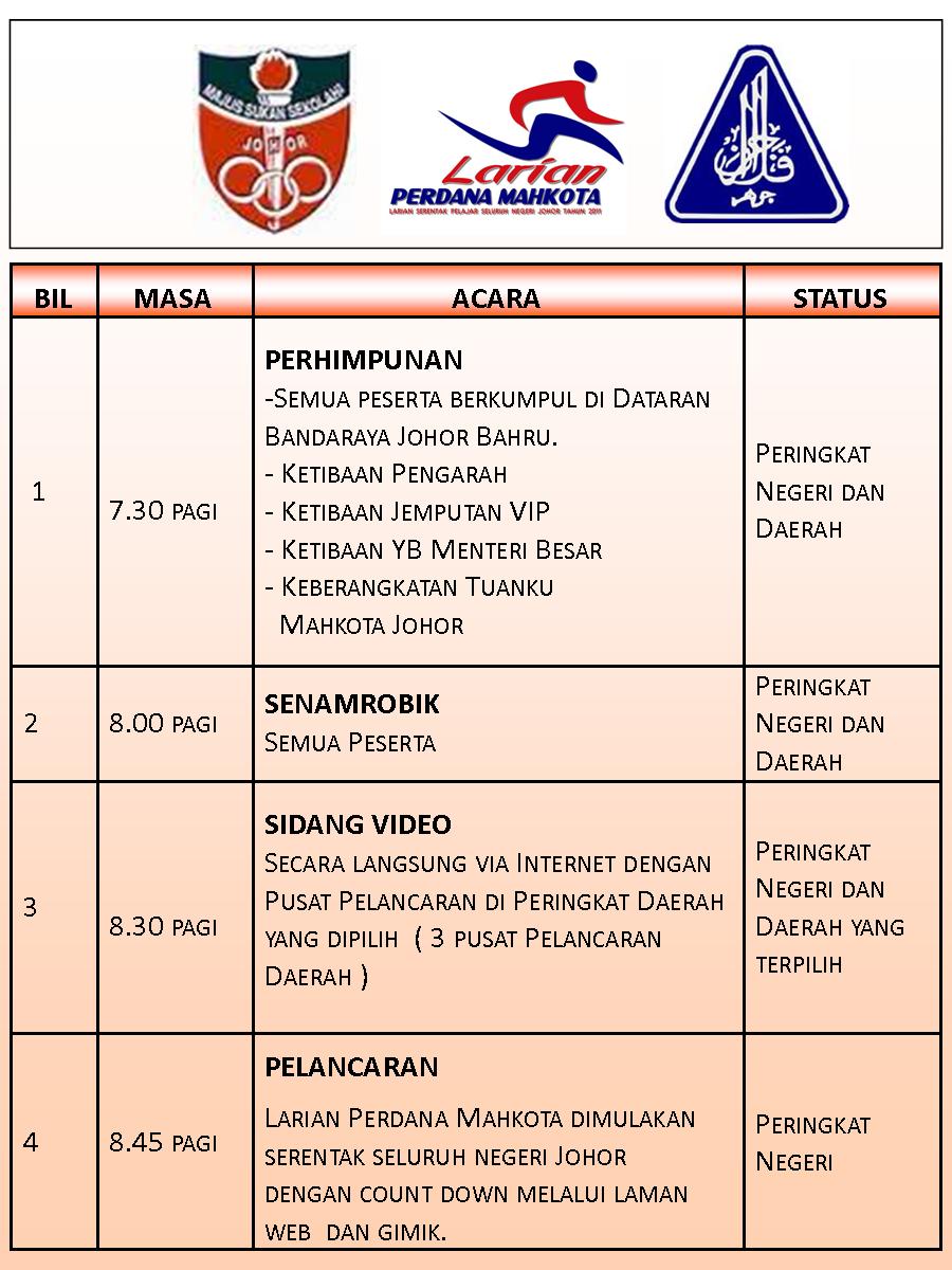 Larian Mahkota Perdana