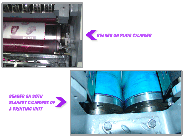 Cylinder Bearers Setting and Maintaining Them
