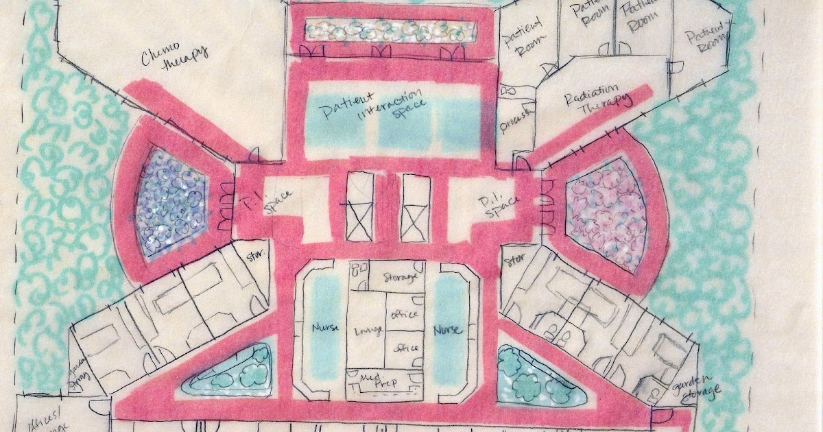 Interior design thesis picture