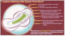 Tuala Wanita Anion LoveMoon diperbuat dari kapas, tidak menggunakan bahan kitar semula