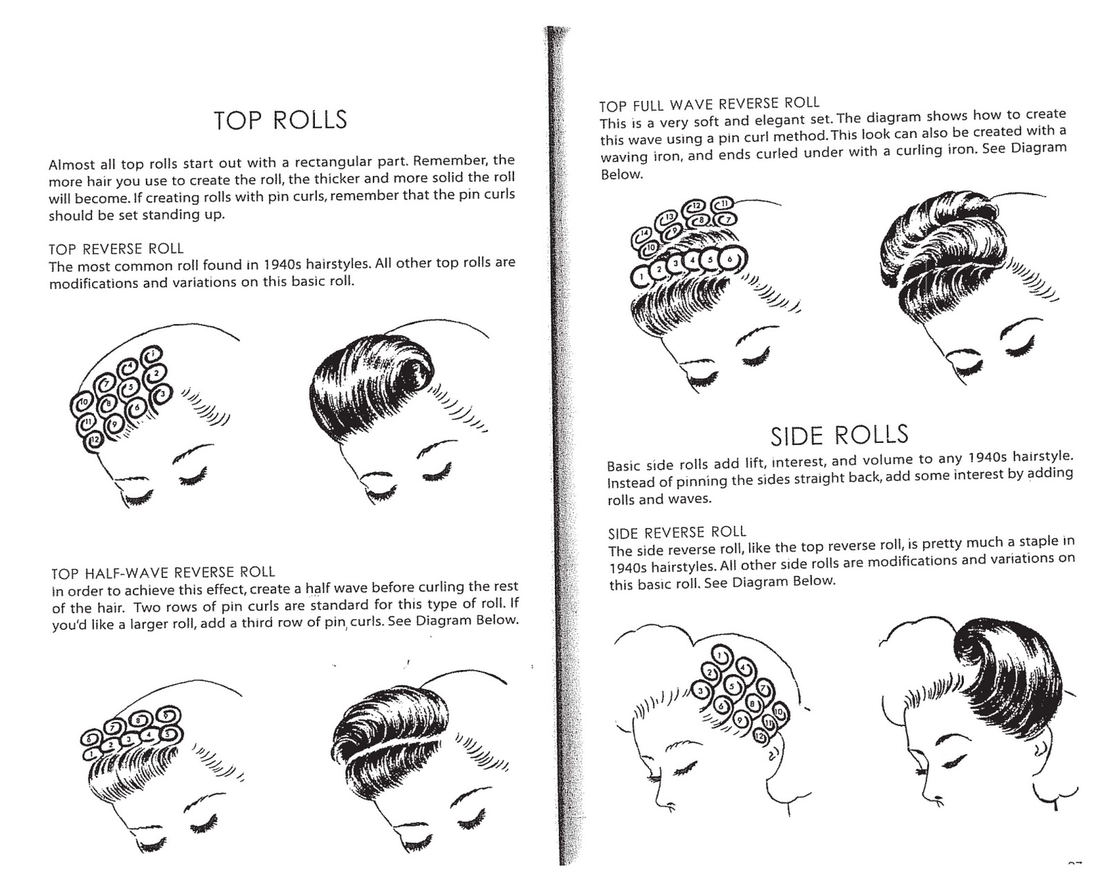 Tart Deco Vintage Glamour Retro Style Viva Las Vegas Series