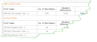 BISAT Sample Paper