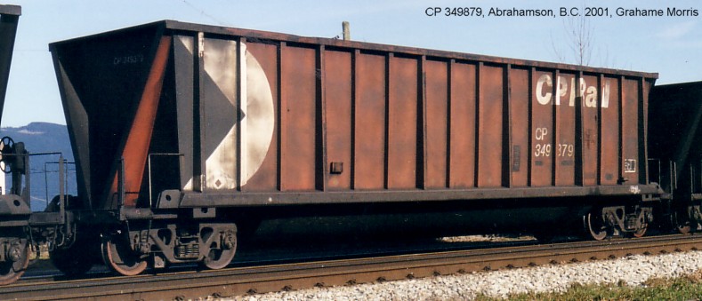 Athearn CPR Bathtub Coal Gondola Athearn CPR Bathtub Coal Gondola