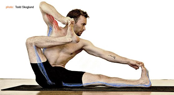 Akarna Dhanurasana