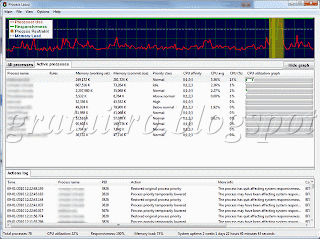 Process Lasso 5.1.0.26