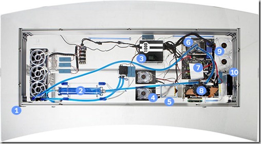 0 mesas de computador incríveis