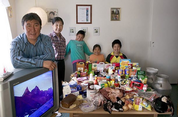 A mesa de famílias ao redor do mundo