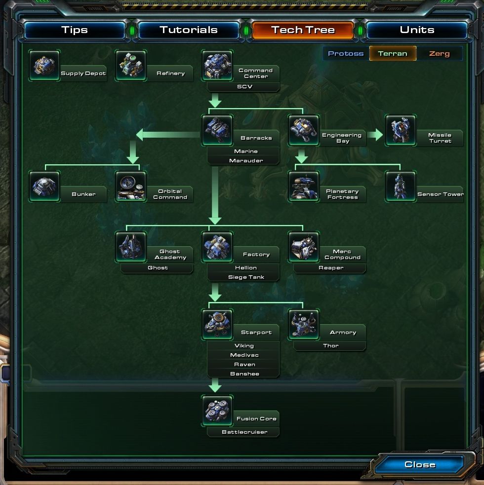 [terran_tech_tree.jpg]