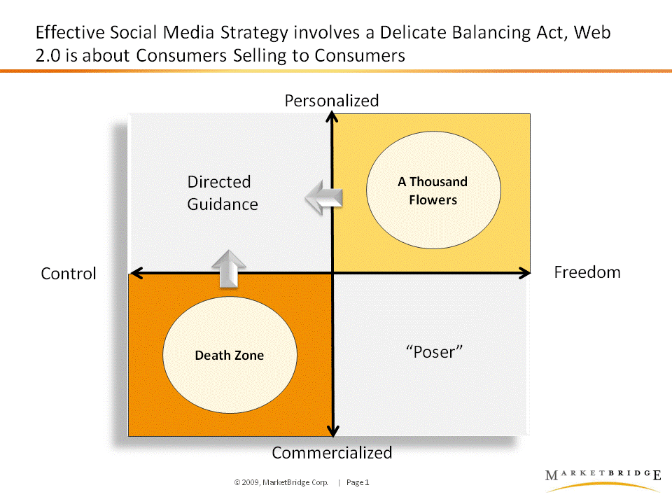 [Slide1.GIF]