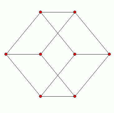 [3-cube_column_graph.gif]
