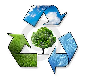 Natural Resource Recycle Natural Resource Recycle