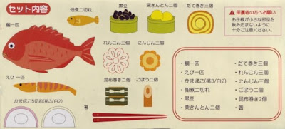 Bento Lunch Blog: Shopping-Tipp / Games: Bentobox-Spielzeug aus Holz