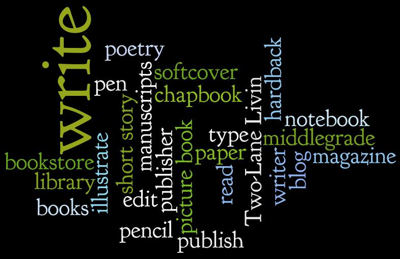 Having Fun With Wordle