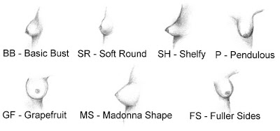 Breast_Shapes.jpg