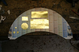 Maquette du tableau de bord