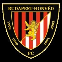 Kispest Honvéd: reduto lendário do futebol húngaro
