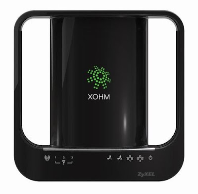 WiMAX routers WiMAX routers