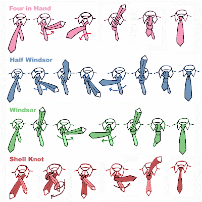 como amarrarse la corbata
