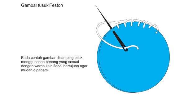 adesigncraft Berkreasi Dengan Kain Flanel adesigncraft Berkreasi Dengan Kain Flanel
