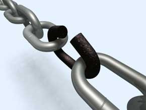 Is your weakness, your