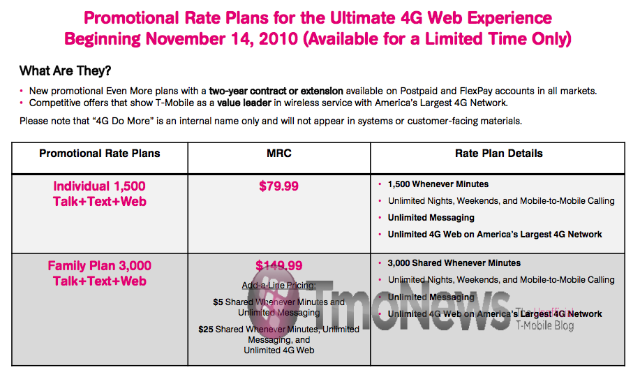 get myTouch 4G, Tmobile G2