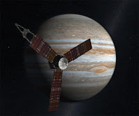 NASA Juno Mission to Jupiter