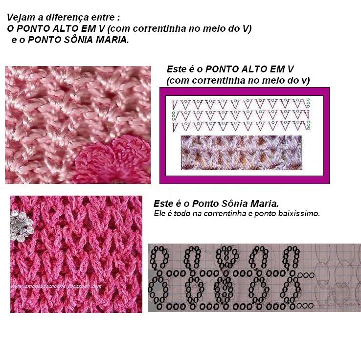 [COMPARANDO+PONTOSbac.JPG]