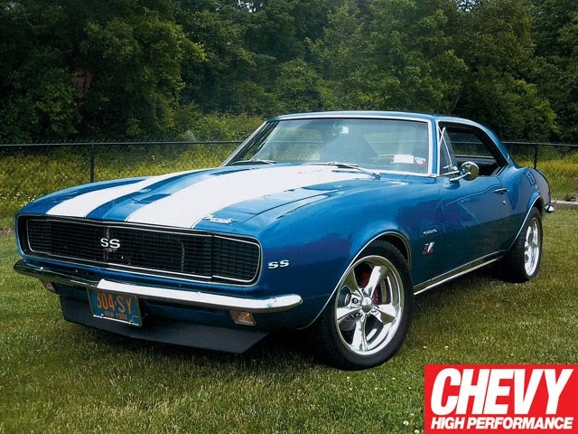 Karznshit 67 Camaro Rs Ss