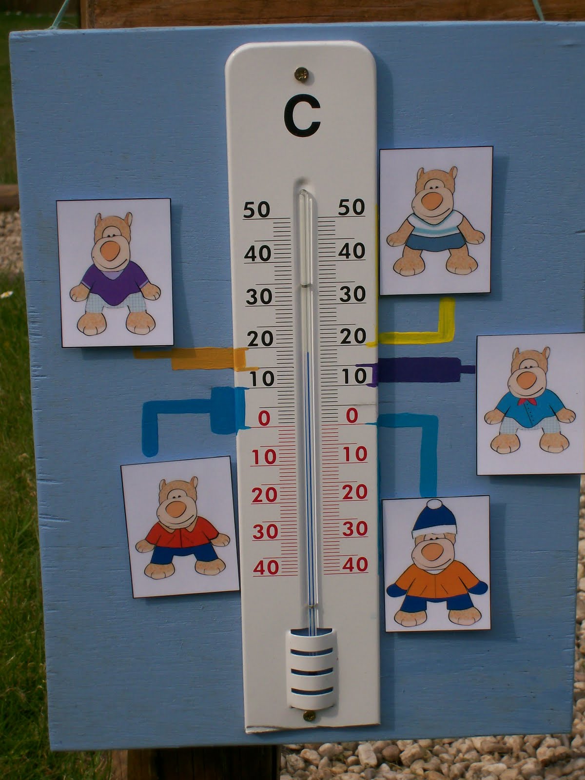 De wondere kleuterwereld Weerkoffer