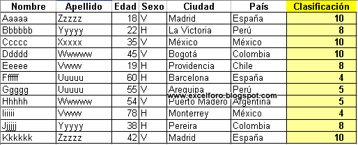 Abanto zierbena mujeres solteras manos Abanto zierbena mujeres solteras manos