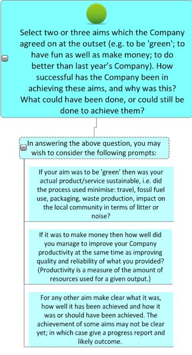 two sided argument essay two sided argument essay