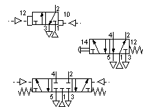 Electrovlvulas de 3 vas - Todos los fabricantes industriales