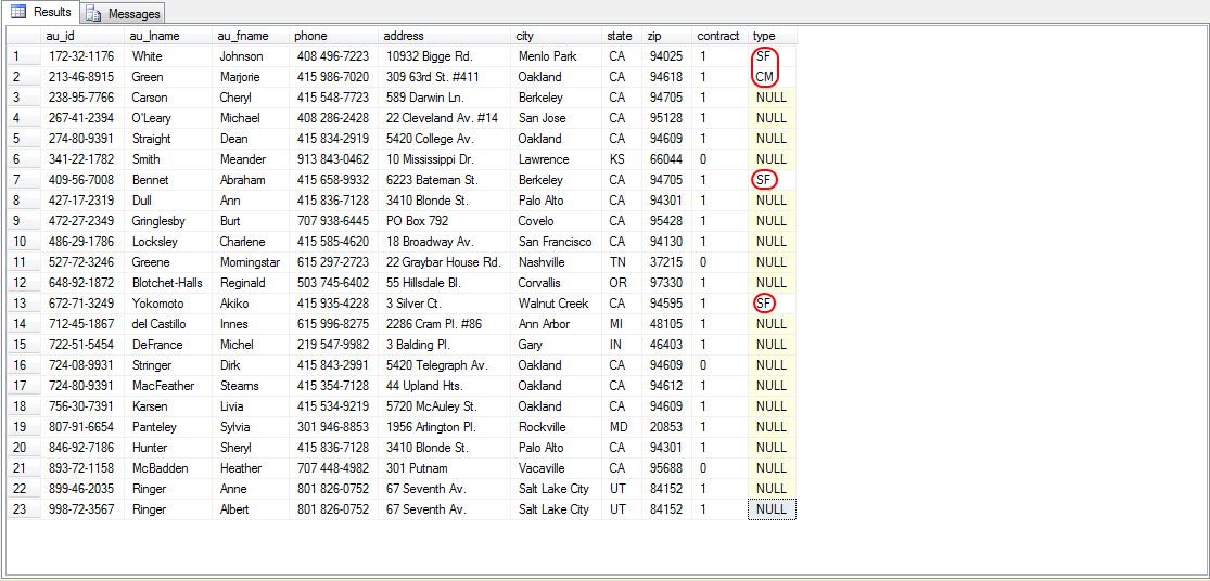 [EF_Part2_s0_SQL+Server+Sample+Data.png]
