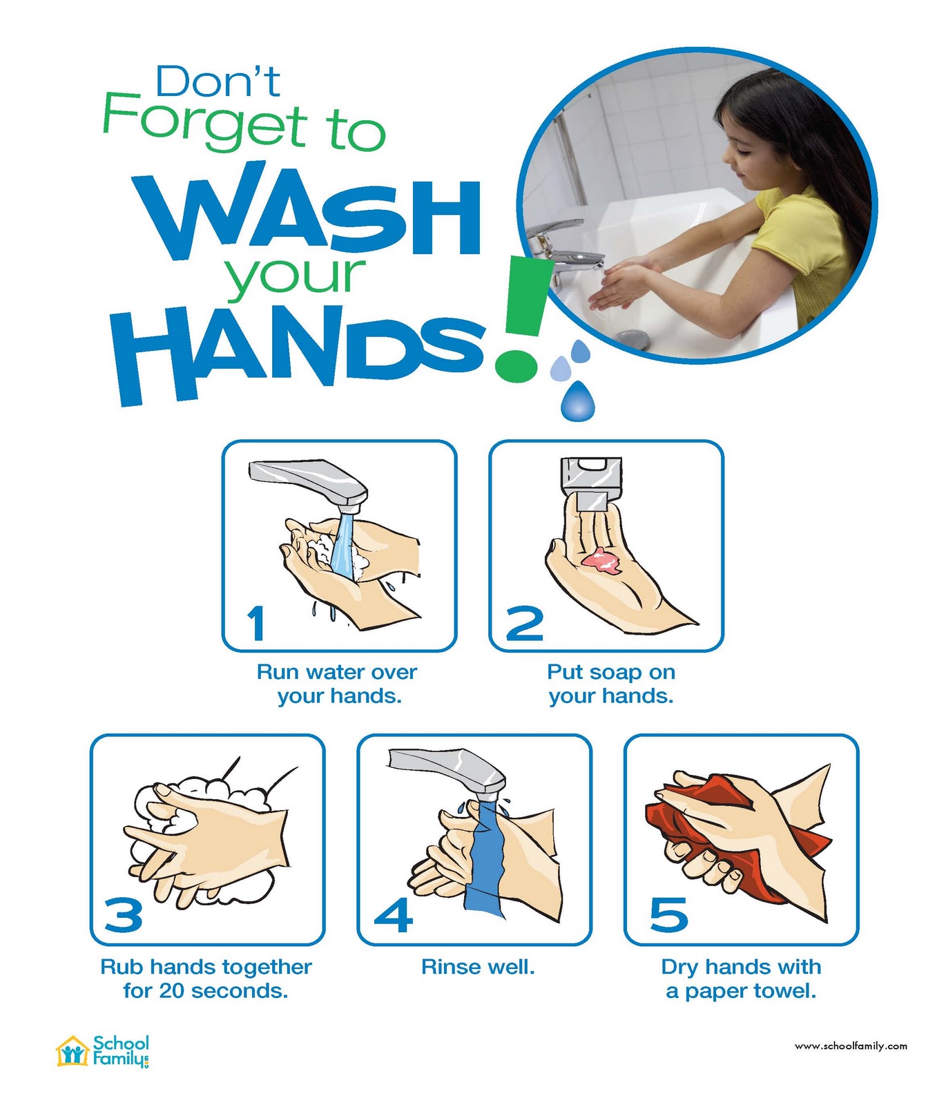 Hand Washing Posters