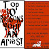 Aries Traits,Aries Aries Traits,Aries