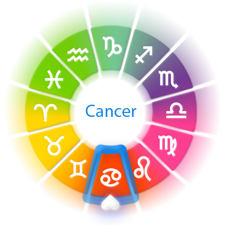 Love Horoscopes 2011 gives you