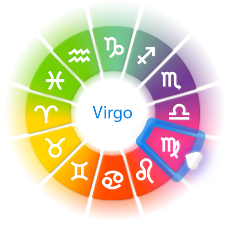 Virgo and Aries: According to
