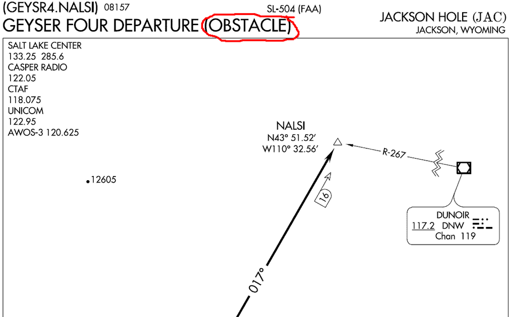 Aviation Training US Accelerated Instrument Flight Training