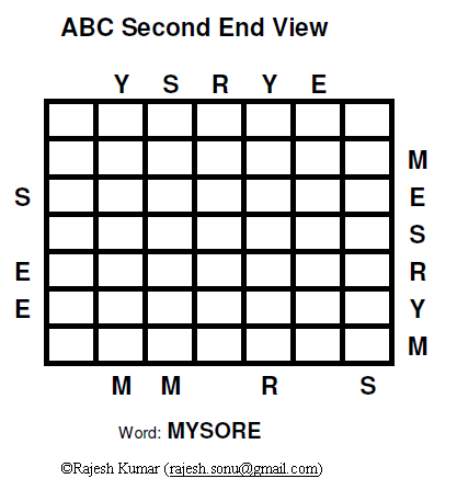 Challenging ABCD Puzzle - Test Your Skills with a MYSORE Twist!